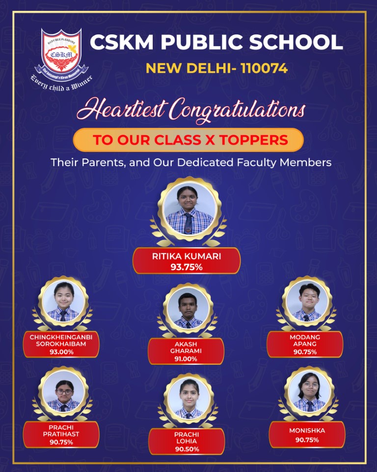 Class X Result 2025-26